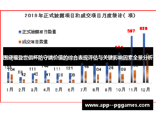 围绕福登世俱杯防守端价值的综合表现评估与关键影响因素全景分析 围绕福登世俱杯防守端价值的综合表现评估与关键影响因素全景分析
