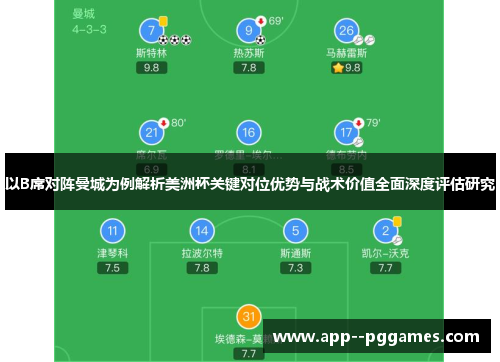 以B席对阵曼城为例解析美洲杯关键对位优势与战术价值全面深度评估研究 以B席对阵曼城为例解析美洲杯关键对位优势与战术价值全面深度评估研究