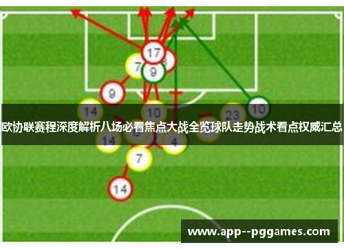 欧协联赛程深度解析八场必看焦点大战全览球队走势战术看点权威汇总
