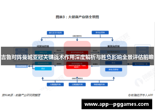 吉鲁对阵曼城亚冠关键战术作用深度解析与胜负影响全景评估前瞻