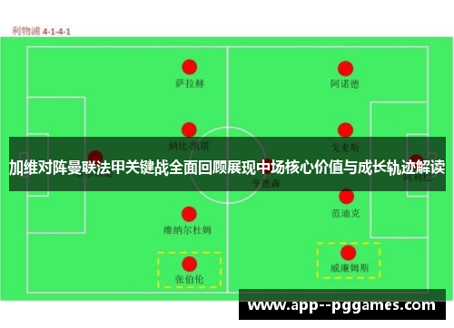 加维对阵曼联法甲关键战全面回顾展现中场核心价值与成长轨迹解读