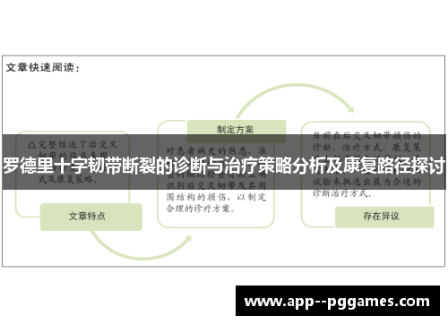 罗德里十字韧带断裂的诊断与治疗策略分析及康复路径探讨