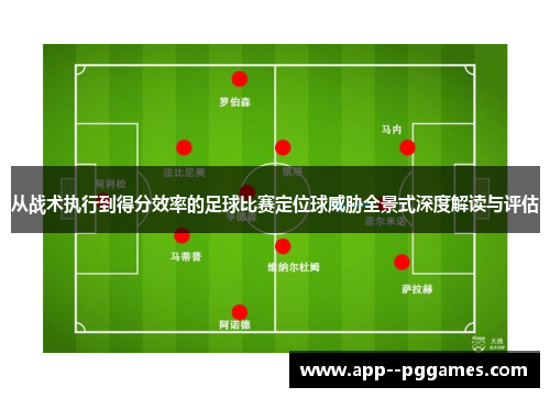 从战术执行到得分效率的足球比赛定位球威胁全景式深度解读与评估