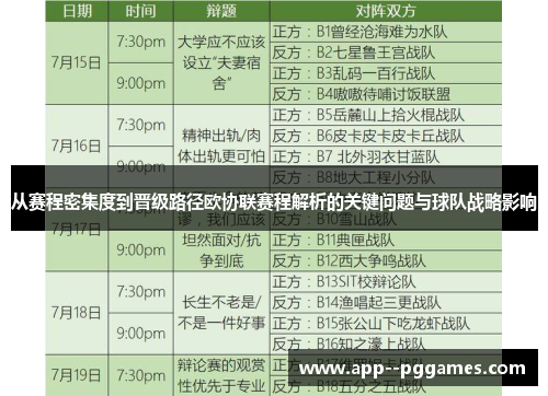 从赛程密集度到晋级路径欧协联赛程解析的关键问题与球队战略影响