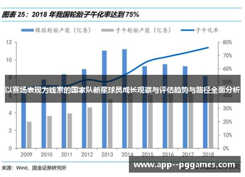 以赛场表现为线索的国家队新星球员成长观察与评估趋势与路径全面分析