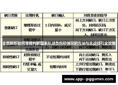 全面解析如何准确判断国家队球员伤停情况的方法与实战技巧全攻略 全面解析如何准确判断国家队球员伤停情况的方法与实战技巧全攻略