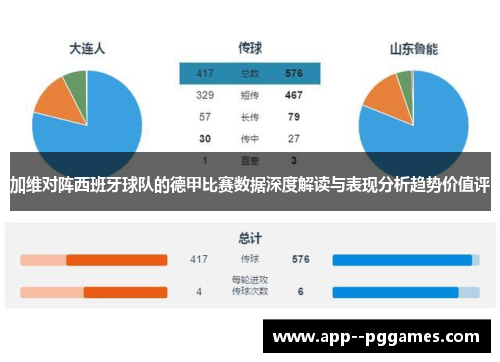 加维对阵西班牙球队的德甲比赛数据深度解读与表现分析趋势价值评