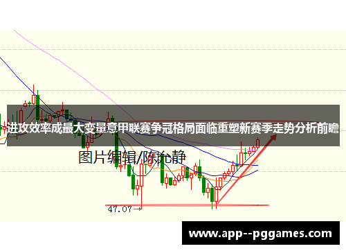 进攻效率成最大变量意甲联赛争冠格局面临重塑新赛季走势分析前瞻 进攻效率成最大变量意甲联赛争冠格局面临重塑新赛季走势分析前瞻