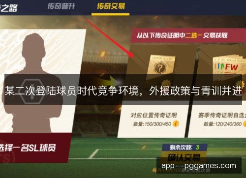 某二次登陆球员时代竞争环境，外援政策与青训并进
